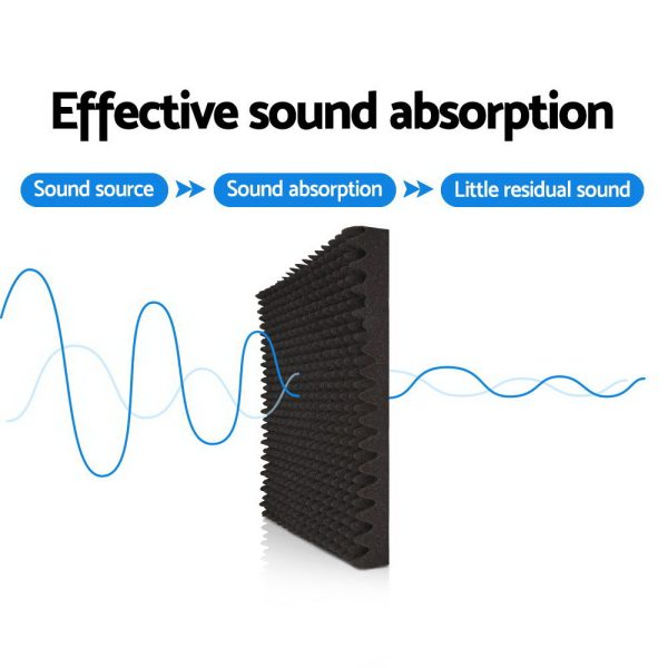 20pcs Acoustic Foam Panels Studio Sound Absorption Eggshell 50x50CM