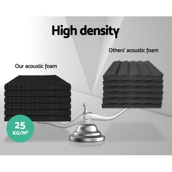 60pcs Acoustic Foam Panels Studio Sound Absorption Eggshell 50x50CM