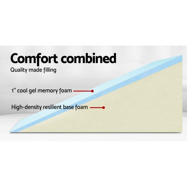 2X Memory Foam Wedge Pillow Neck Back Support with Cover Waterproof White Blue