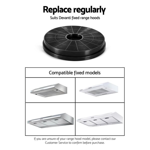 Fixed Range Hood Rangehood Carbon Charcoal Filters Replacement For Ductless Ventless