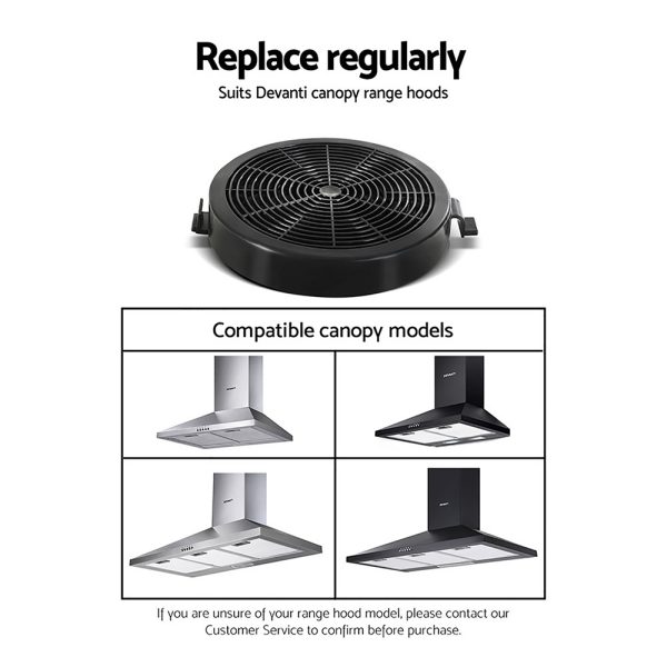 Pyramid Range Hood Rangehood Carbon Charcoal Filters Replacement For Ductless Ventless