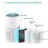 HEPA Air Purifier with UV-C Light