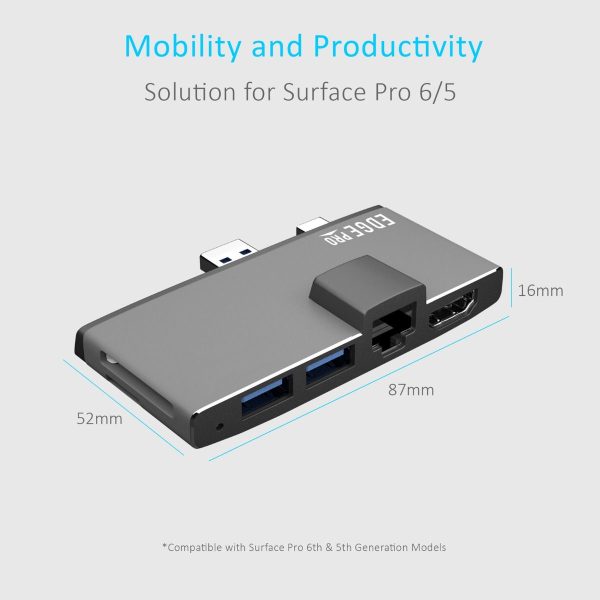 Edge Pro Multifunction USB- C Hub with LAN for Microsoft Surface Pro Gen 5/6