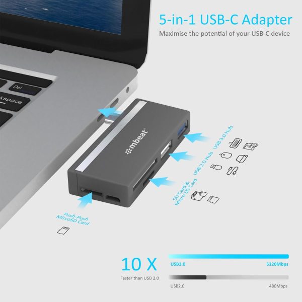 mbeat Essential 5-In-1 USB- C Hub ( USB hub 2.0, 3.0, SD/TF card reader )