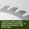 MTM Carbide Tipped 40 Tooth Brush Cutter Blade Whipper Snipper Brushcutter