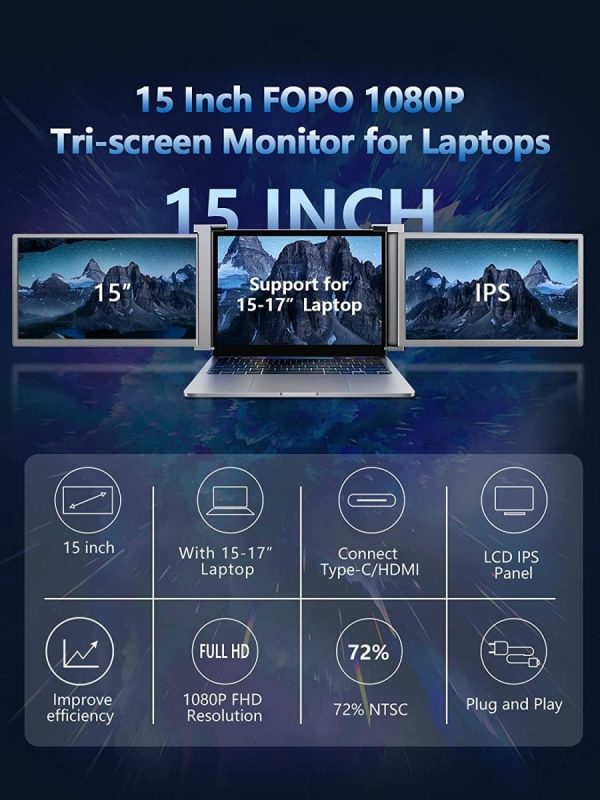 15 Inch Triple Portable Monitor FHD 1080P HDR IPS Laptop Monitor Screen Extender for Dual Monitor Display, for 15″-17″ Laptops & Switch/Xbox/Phon