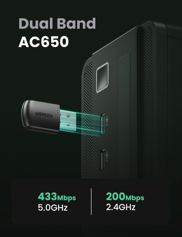 20204 AC650 Dual Band USB WLAN Adapter
