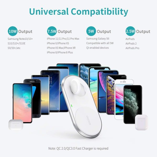 T317 2-in-1 Dual Wireless Charger Pad (MFI Certified)