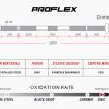 PROFLEX 20kg 2.2m 700lb Olympic Barbell Bar for Weight Lifting
