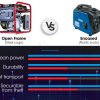 BAUMR-AG 3500W Pure Sine Wave Inverter Generator Portable Power Station Camping Quiet Open-Frame