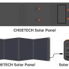 CHOETECH SC008 120W Foldable Solar Charger
