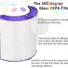 Glass HEPA + Inner Carbon Filter for Dyson Pure Cool Air Purifier
