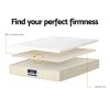 Mattress Flippable Layer 2-Firmness Double-sided Pocket Spring Double