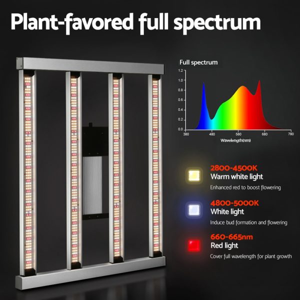 Grow Light LED Full Spectrum Indoor Veg Flower All Stage – 3000 W