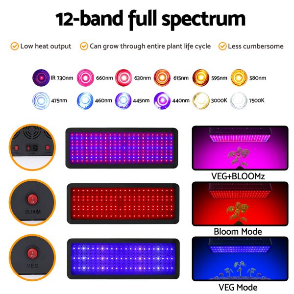 Set of 2 LED Grow Light Kit Hydroponic System 2000W Full Spectrum Indoor