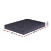 Mattress Topper Pillowtop 3-Zone Double