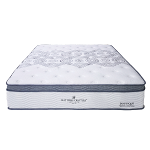 Banbury Mattress 7 zone Pocket Spring Memory Foam – DOUBLE