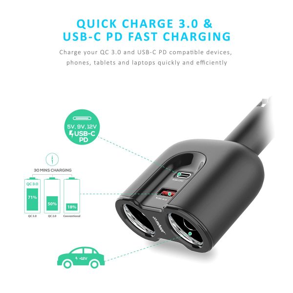 mbeat Gorilla Power Dual Port USB-C & QC 3.0 Car Charger