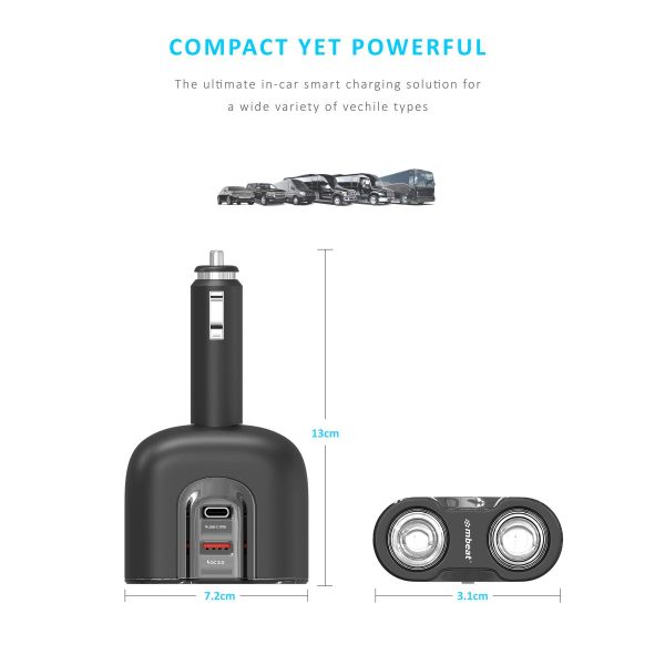 mbeat Gorilla Power Dual Port USB-C & QC 3.0 Car Charger