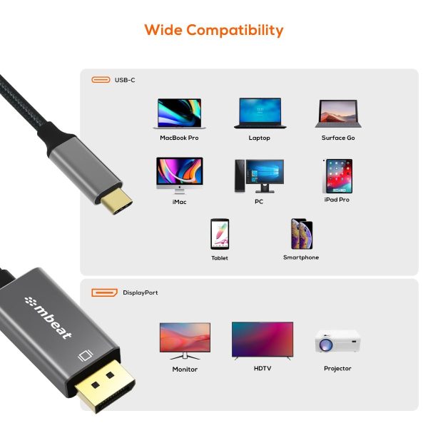 mbeat Tough Link 1.8m 4K USB-C to Display Port Cable – Space Grey