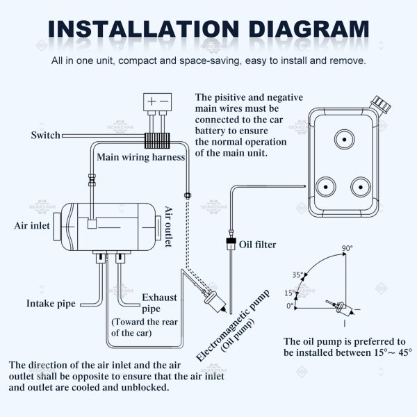 ALL-IN-ONE Diesel Air Heater 12V 8KW Tank Remote Control Thermostat Caravan Motorhome RV