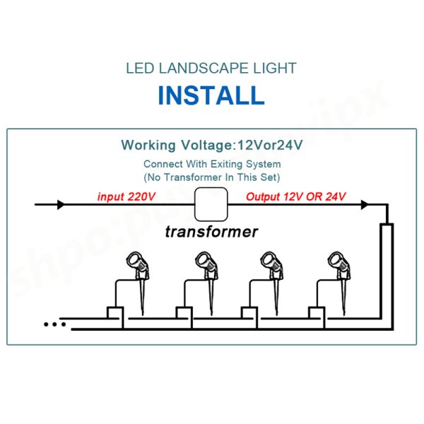 10X LED Spotlights Landscape Warm light Lamp Waterproof Outdoor Garden Yard 12V