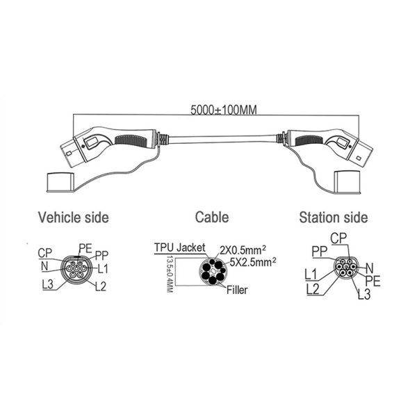 32A/3Phase 22kW 5Meter EV Power Type 2 to Type 2 Charging Cable with Storage Bag