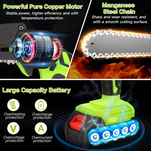 36V 3000W Mini Cordless Chainsaw 2X Battery-Powered Wood Cutter Rechargeable