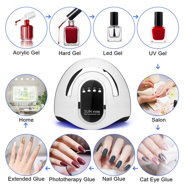 Nail Lamp UV LED Light Professional Nail Polish Dryer Art Gel Curing Device