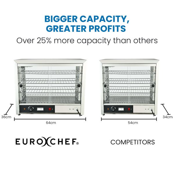 EUROCHEF Commercial Food Warmer Electric 1000W 4-Tier Hot Display Stainless Steel Cabinet