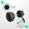 Rubber Hex Dumbbells 7.5kg x 2