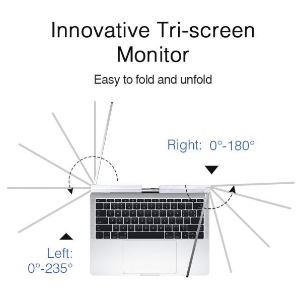 13.3 Inch FOPO Triple Portable Monitor 1080P FHD IPS Triple Monitor Laptop Screen Extender for 13.3″-17.3″ Laptops