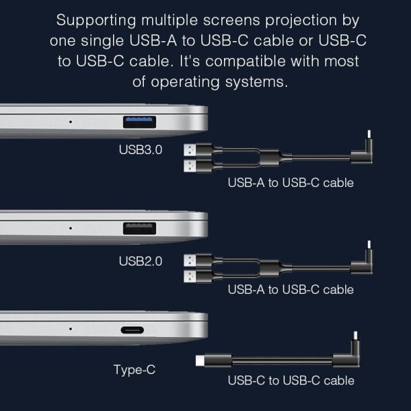 13.3 Inch FOPO Triple Portable Monitor 1080P FHD IPS Triple Monitor Laptop Screen Extender for 13.3″-17.3″ Laptops