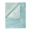 Microfiber Shower & Bathroom Bath Mat Non Slip Soft Pile Design – Aqua