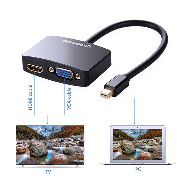 UGreen 4K Mini DisplayPort to HDMI / VGA Adapter – Black (10439)