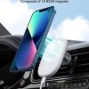 UGREEN 40117 Magnetic Wireless Car Charger