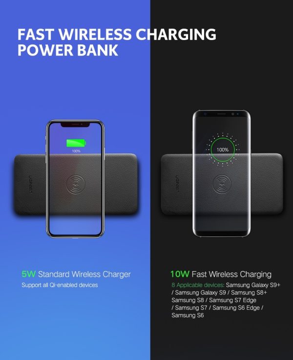 UGreen 10000mAh  Power bank  with 10W QI Wireless Charging Pad – Black 50578