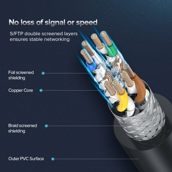 Cat 8 Pure Copper Patch Cord Network Cable – 3 M