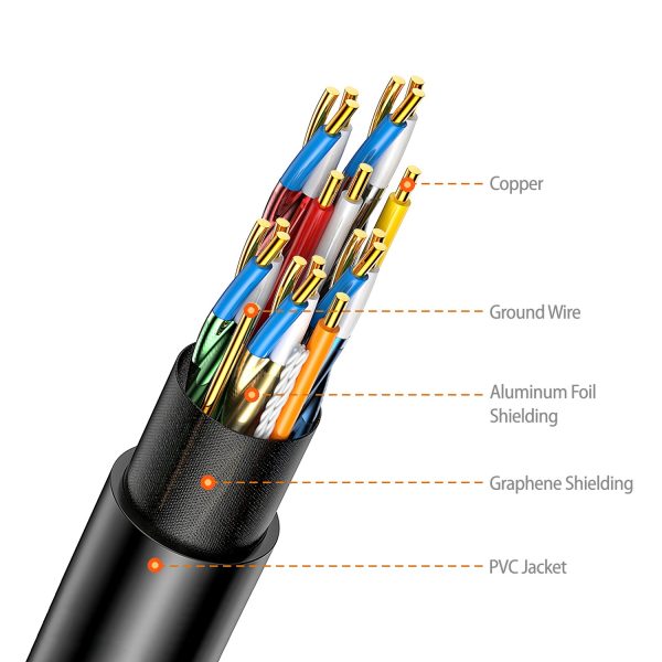 Simplecom CAH510 Ultra High Speed HDMI 2.1 Cable 48Gbps 8K@60Hz Slim Flexible 1M