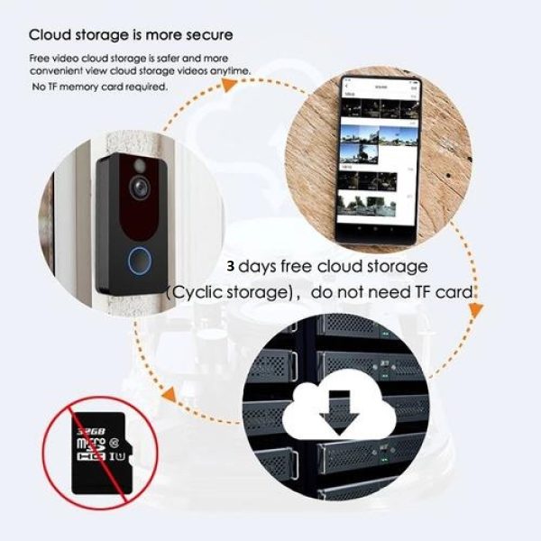 V7 Full HD Smart Video Security Camera Doorbell