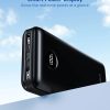 CHOETECH B653 PD45W 20000mAh Power Bank