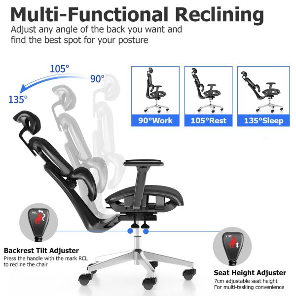 Ergonomic Mesh Home & Office Chair 3D Adjustable Armrest Seat High Back Desk Computer Chair