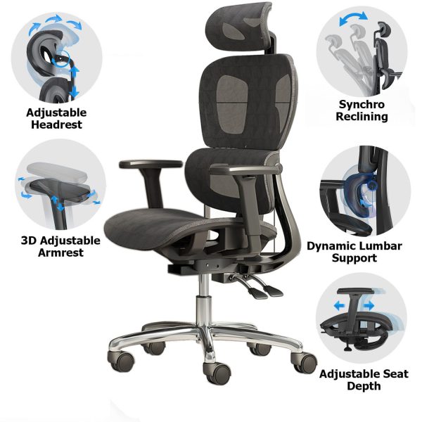 Ergonomic Mesh Home & Office Chair 3D Adjustable Armrest Seat High Back Desk Computer Chair