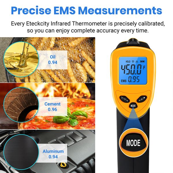 Infrared Thermometer 1080- 2 Pack