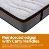 EasyDreamer Orthopaedic Euro Top Pocket Spring Double Mattress