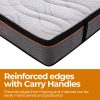 EasyDreamer Orthopaedic Euro Top Pocket Spring Queen Mattress