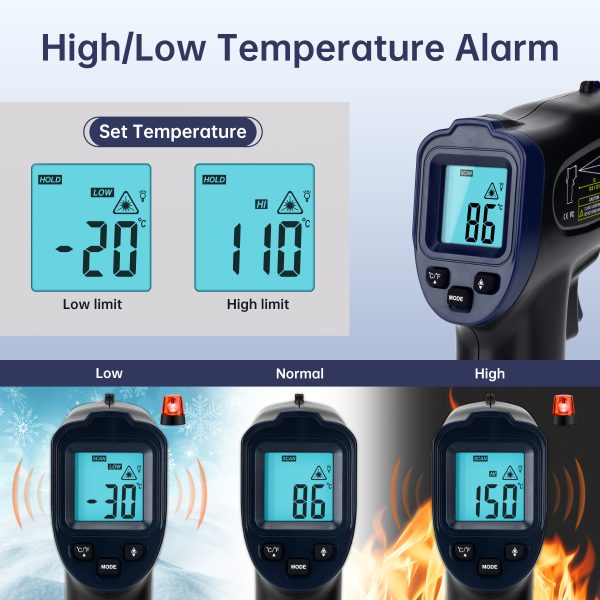 Infrared Thermometer Gun for Cooking, Adjustable Emissivity