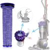 Filter kit for Dyson DC41 and DC65