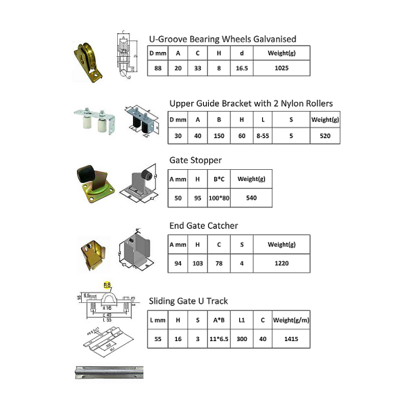 Sliding Gate Hardware Accessories Kit – 6m Track, Wheels, Stopper, Roller Guide