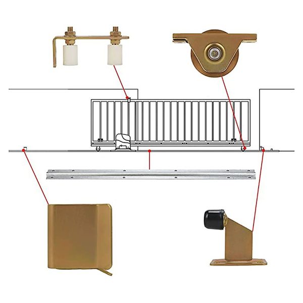 Sliding Gate Hardware Accessories Kit – 6m Track, Wheels, Stopper, Roller Guide